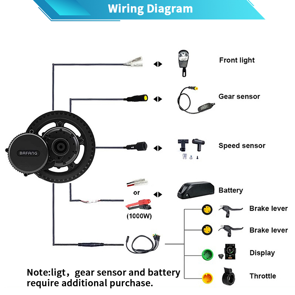 Bafang M615 G320.1000 motor 48 - Bafang Bbshd 1000W Conversion Kit recension och pris