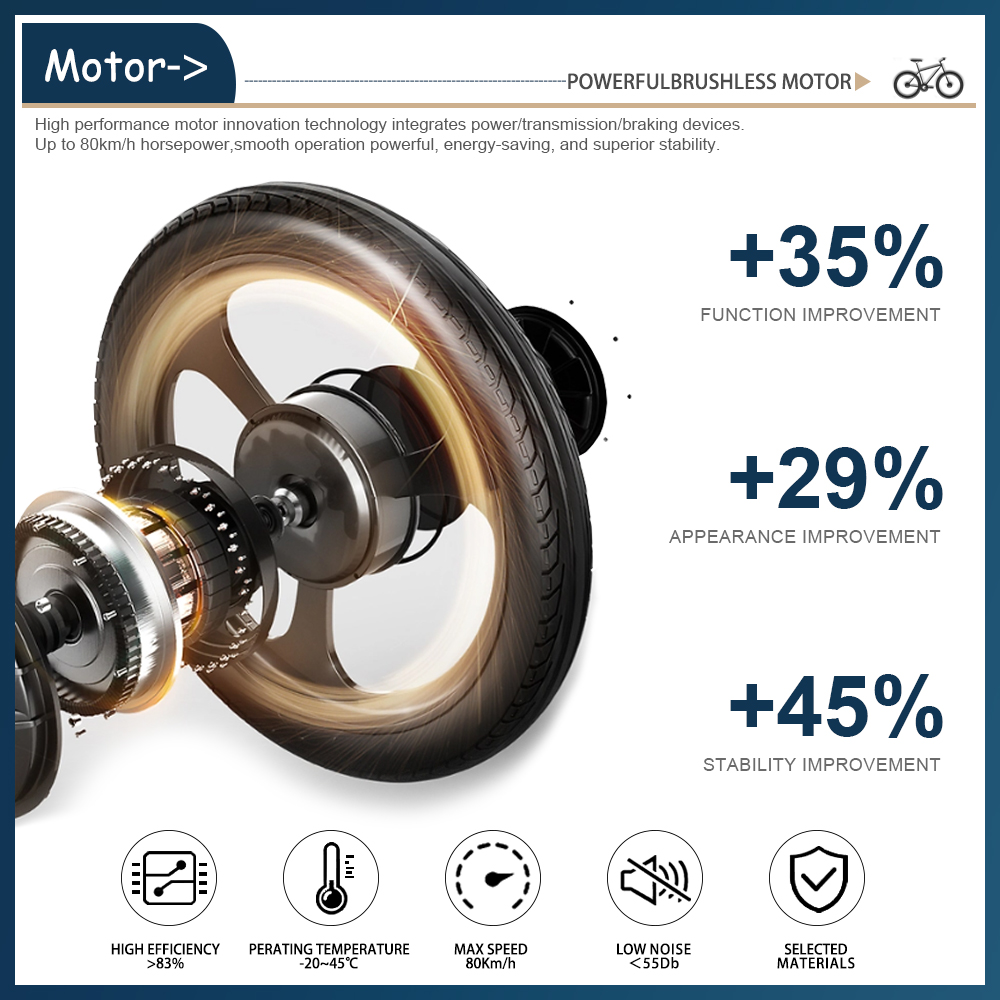 Fat tire E-Bike Motor 72V 3000 - Ebike Conversion Kit 72V 3000W recension och pris