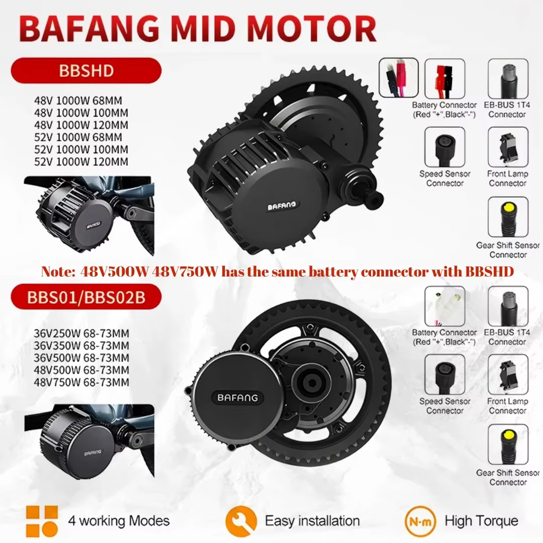 BAFANG 1000W BBSHD Mid Drive M - Mid Drive Motor Kit 52V 1000W recension och pris